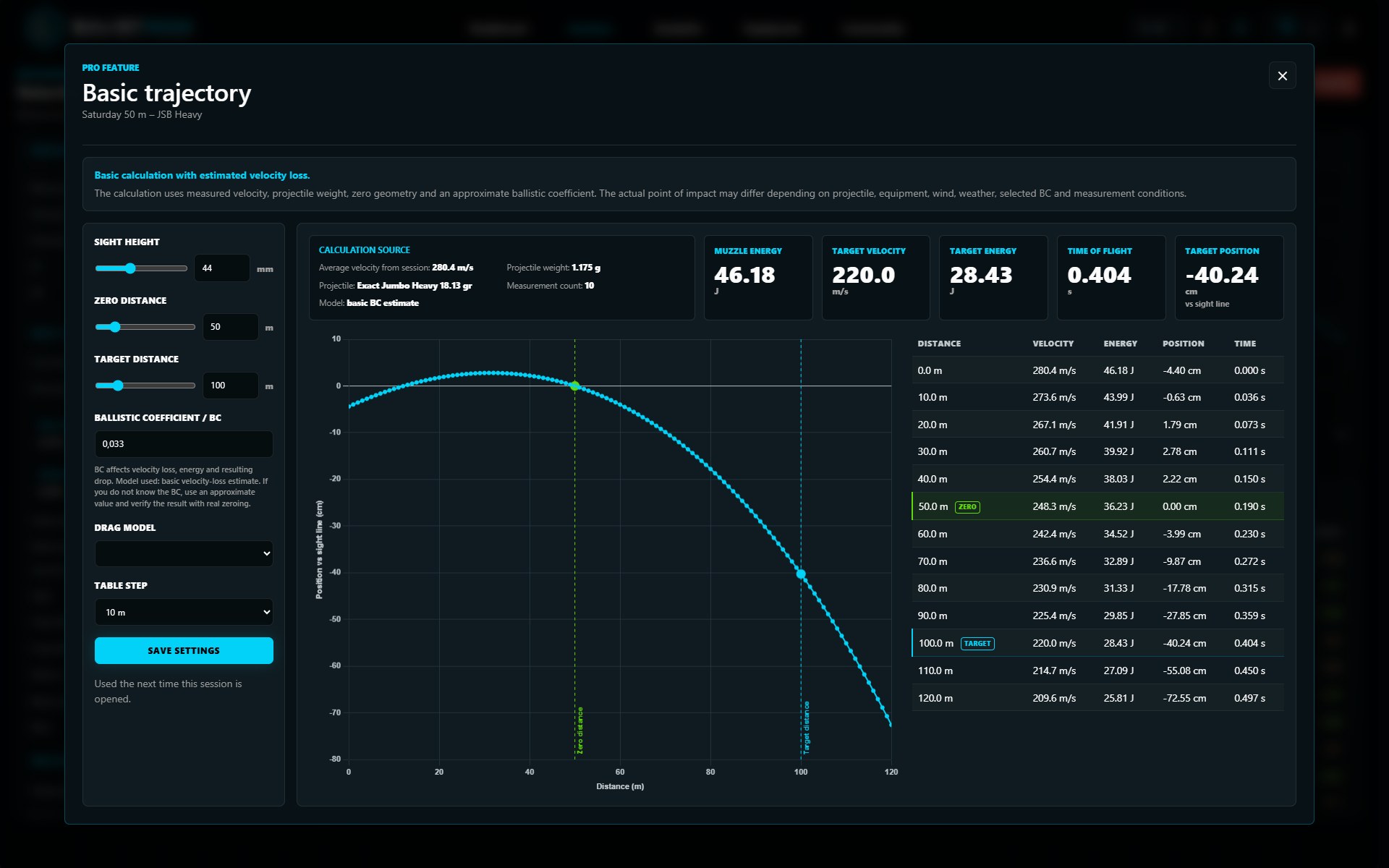 BALISTIQON Pro ballistic graph and data table