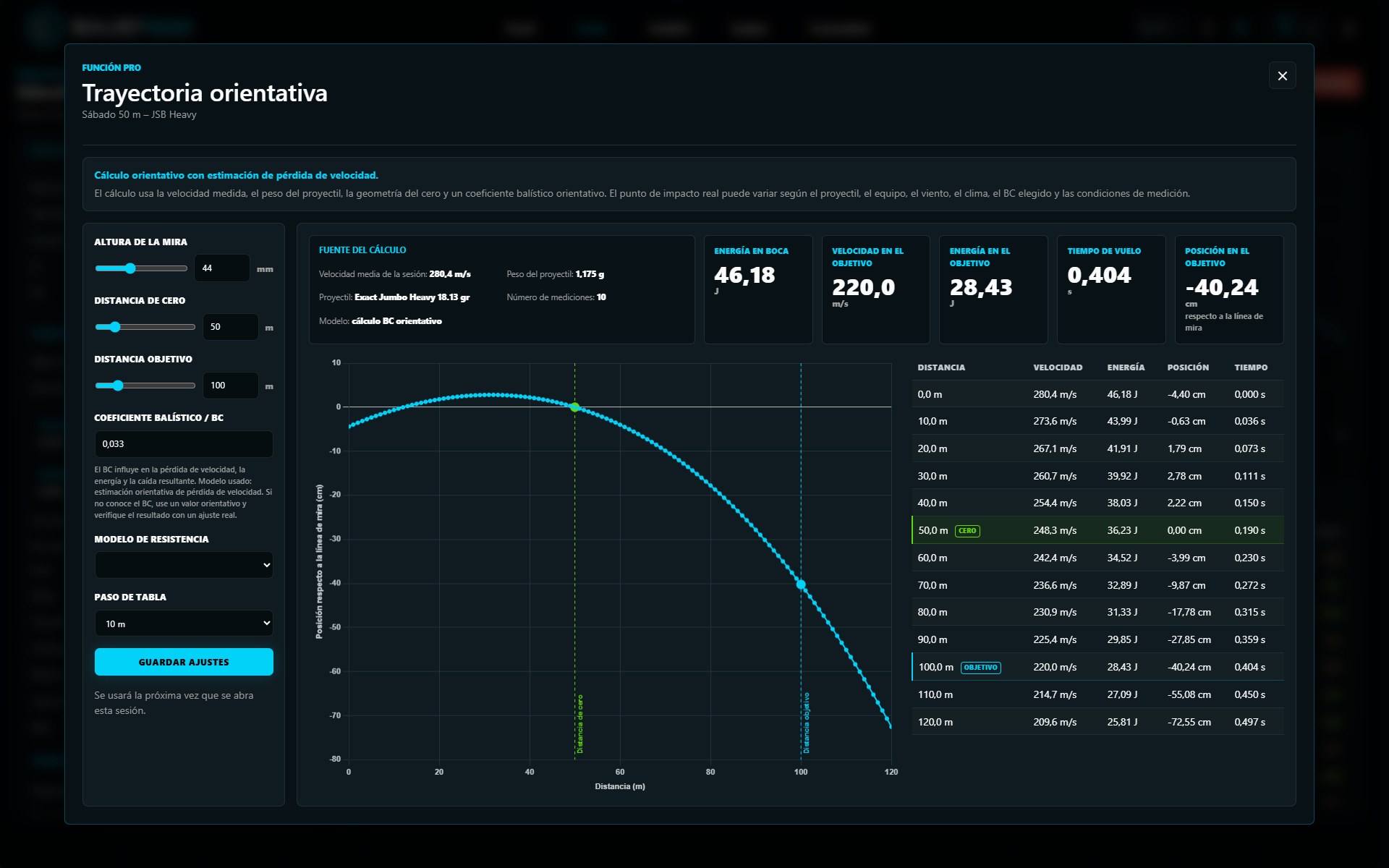 Gráfico balístico y tabla de datos de BALISTIQON Pro