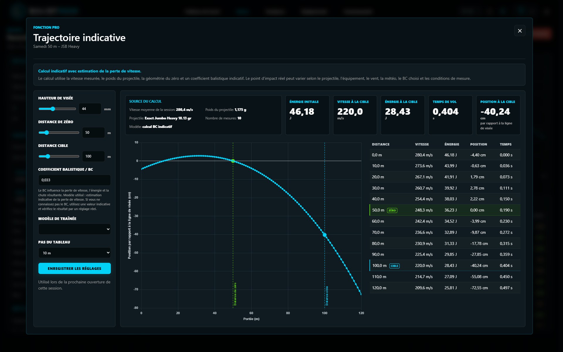 Graphique balistique et tableau de données BALISTIQON Pro