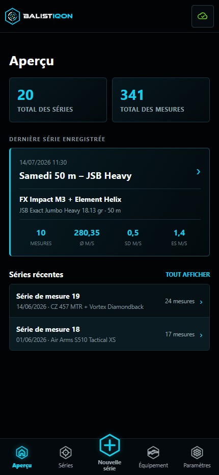 Tableau de bord du client mobile BALISTIQON