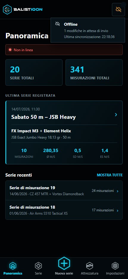 Stato di sincronizzazione del client mobile BALISTIQON