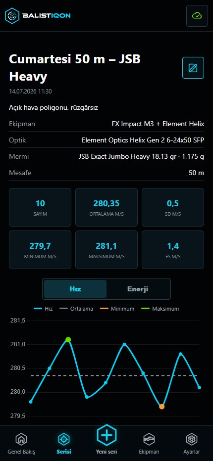 BALISTIQON mobil istemcide seri ayrıntısı